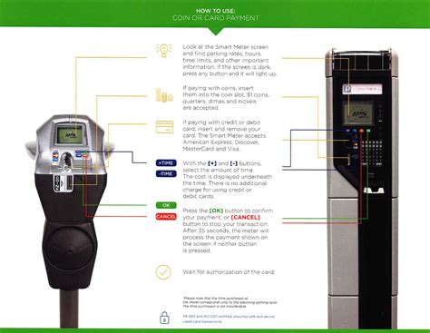 princeton parking smart card|park princeton parking meter.